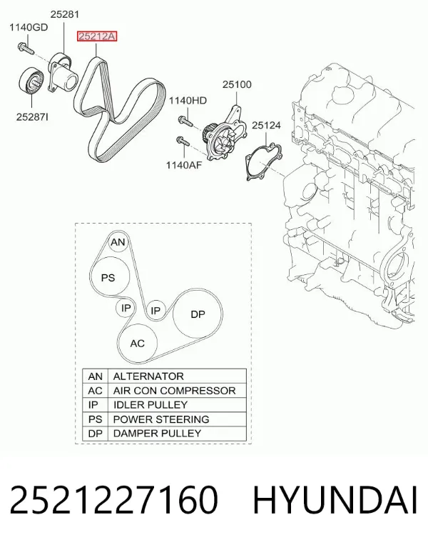 Correa de alternador 2521227160 Hyundai/Kia