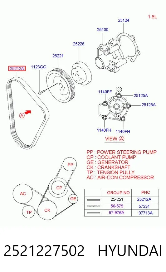 Correa de alternador 2521227502 Hyundai/Kia