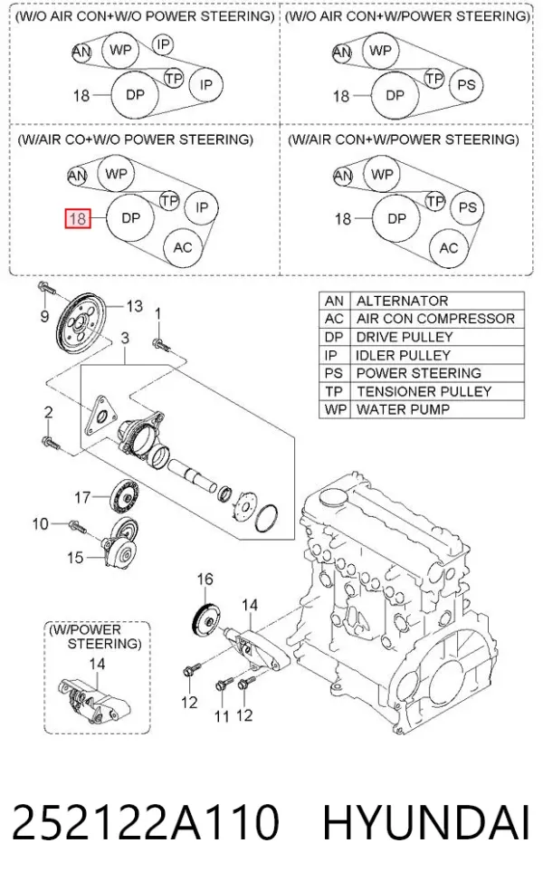 Correa de alternador 252122A110 Hyundai/Kia