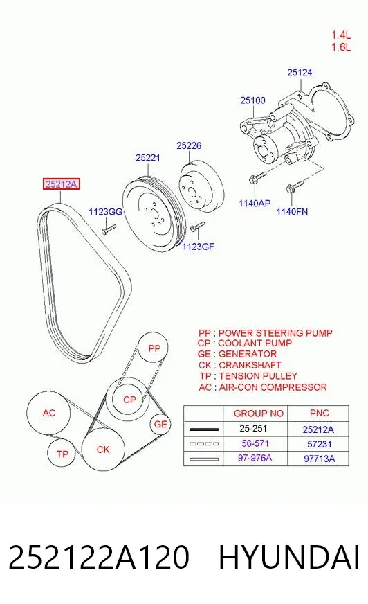 Correa de alternador 252122A120 Hyundai/Kia