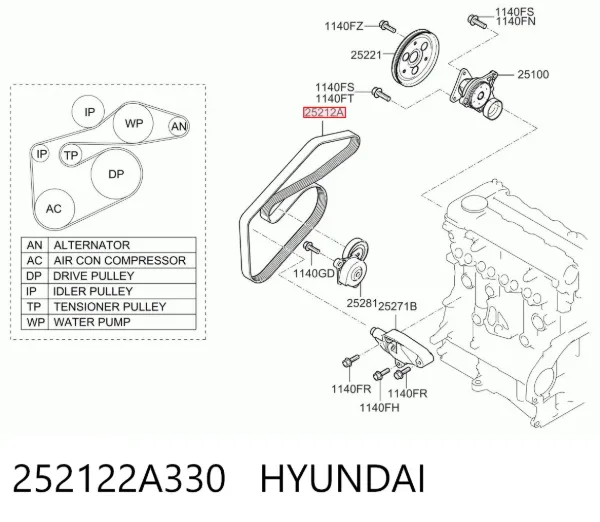 Correa de alternador 252122A330 Hyundai/Kia