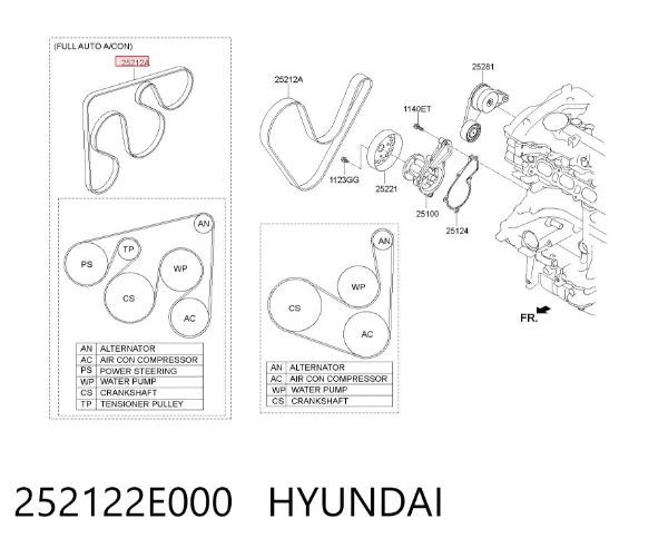 Correa de alternador 252122E000 Hyundai/Kia