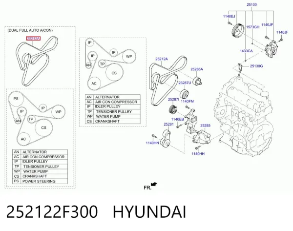 Correa de alternador 252122F300 Hyundai/Kia