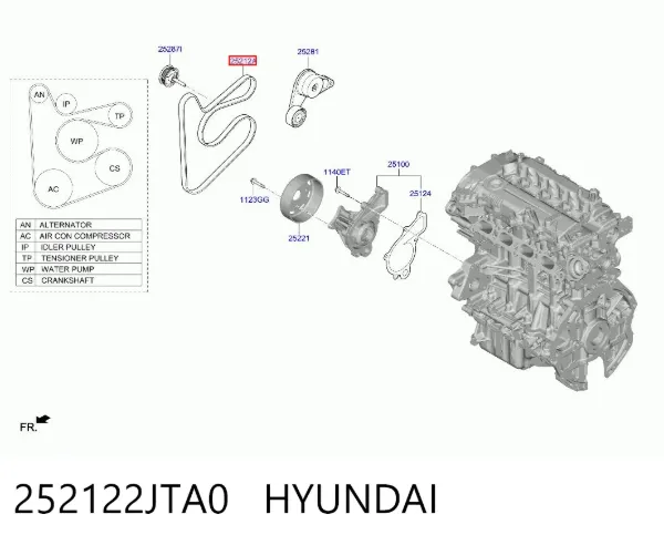 Correa de alternador 252122JTA0 Hyundai/Kia