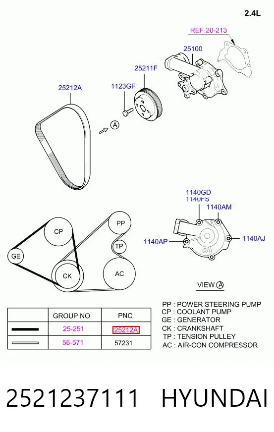 Correa de alternador 2521237111 Hyundai/Kia