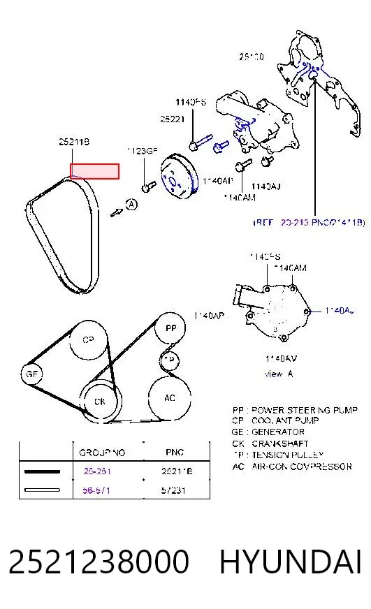 Correa de alternador 2521238000 Hyundai/Kia