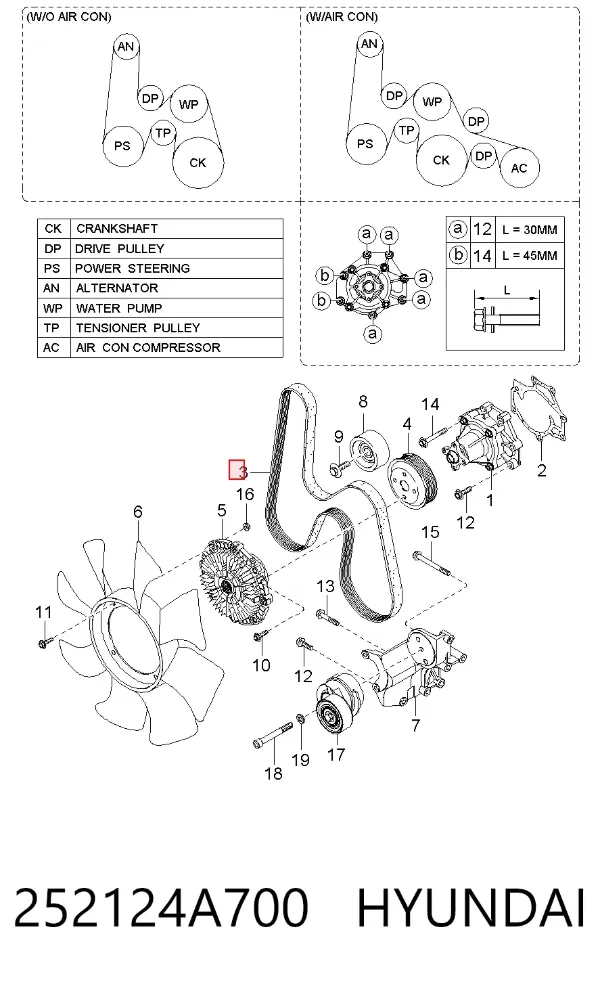 Correa de alternador 252124A700 Hyundai/Kia