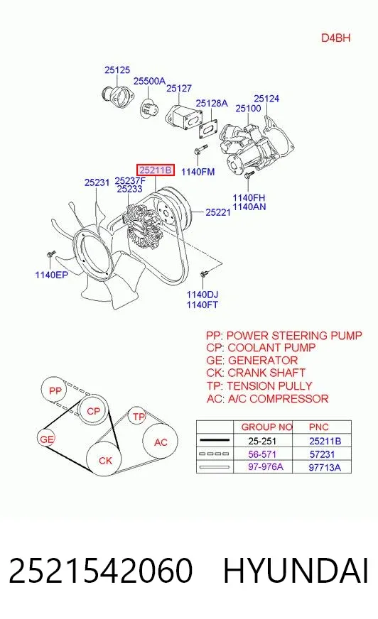 Correa de alternador 2521542060 Hyundai/Kia