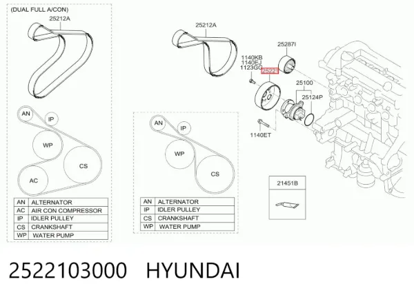 Polea de bomba de agua Hyundai I10 PA