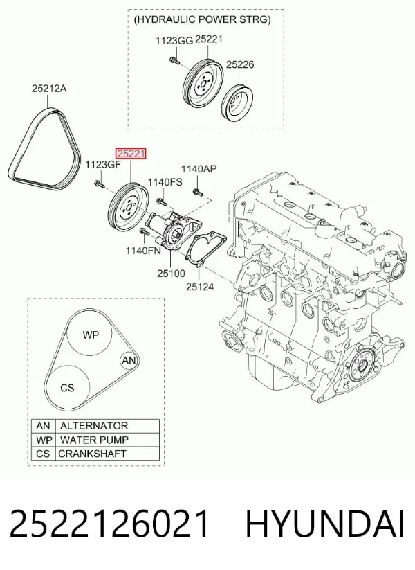 Polea de bomba de agua 2522126021 Hyundai/Kia