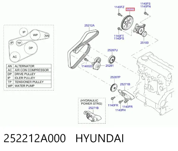 Polea de bomba de agua 252212A000 Hyundai/Kia
