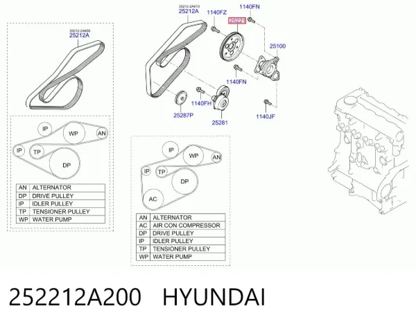 Polea de bomba de agua 252212A200 Hyundai/Kia