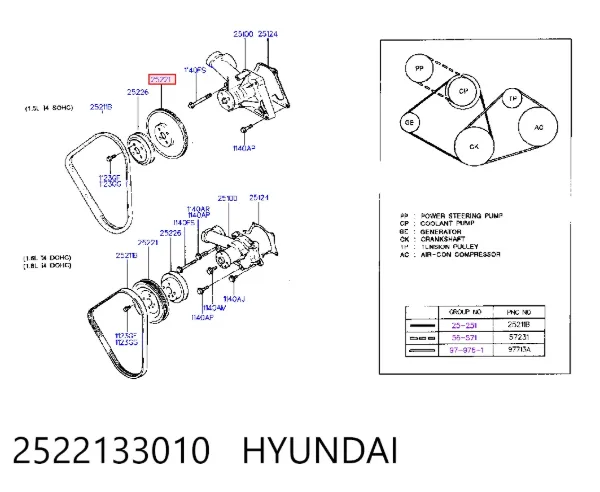 Polea de bomba de agua Hyundai Sonata III