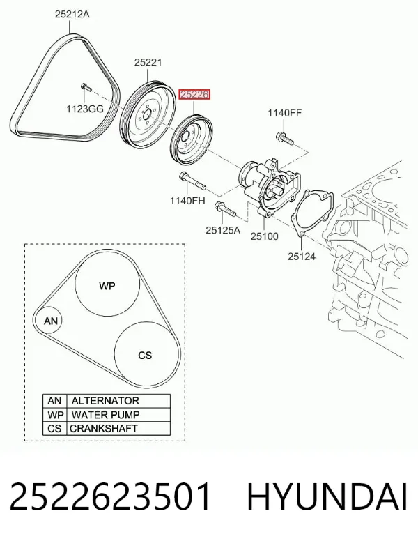 Polea de bomba de agua 2522623501 Hyundai/Kia