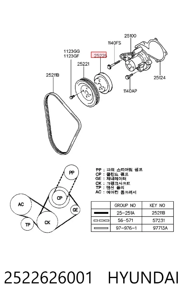 Polea de la bomba de dirección asistida 2522626001 Hyundai/Kia