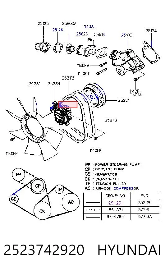 Embrague viscoso de ventilador 2523742920 Hyundai/Kia