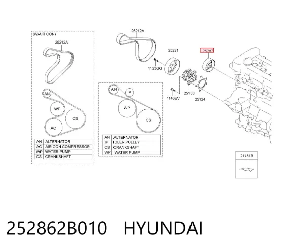 Polea inversión / guía, correa poli V 252862B010 Hyundai/Kia