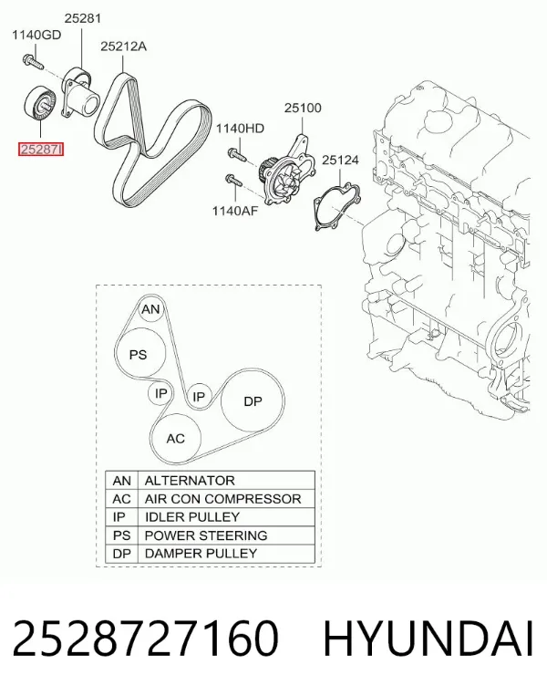 Polea inversión / guía, correa poli V 2528727160 Hyundai/Kia