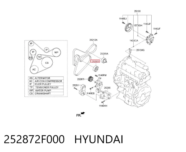 Polea correa distribución 252872F000 Hyundai/Kia
