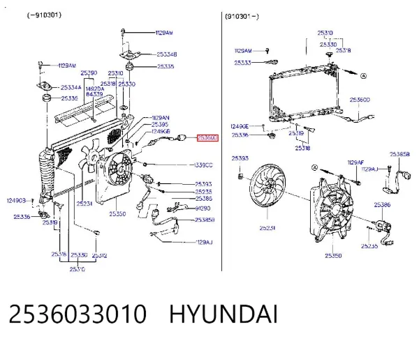 Sensor de temperatura 2536033010 Hyundai/Kia