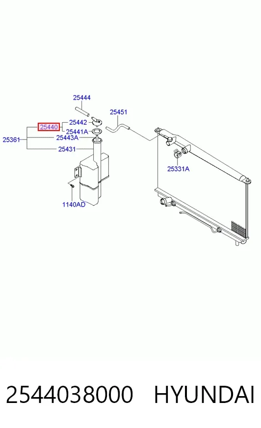 Tapón depósito de refrigerante Hyundai Sonata IV