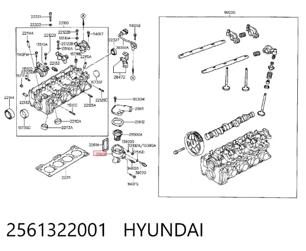 Caja de termostato Hyundai Accent I