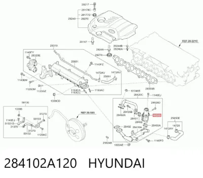 Válvula EGR de recirculación de gases HYUNDAI 284102A120