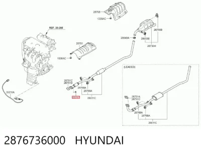 Tuerca del colector de escape HYUNDAI 2876736000