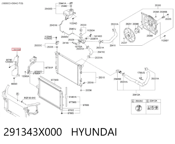 Deflector de aire del radiador derecho 291343X000 Hyundai/Kia