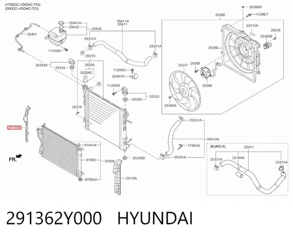 Deflector de aire del radiador derecho 291362Y000 Hyundai/Kia