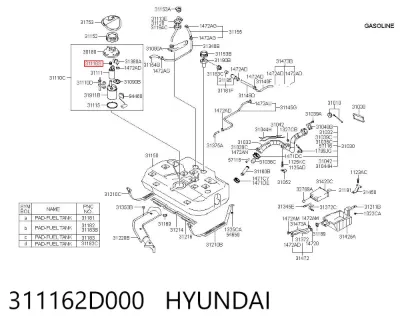 Retén de la bomba de inyección HYUNDAI 311162D000