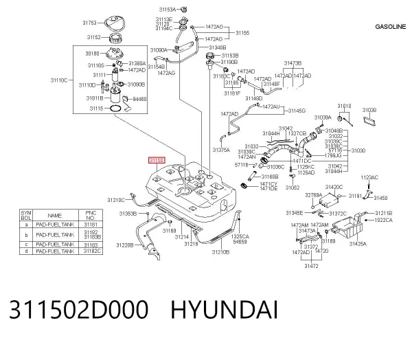 Depósito de gasolina Hyundai Coupe II