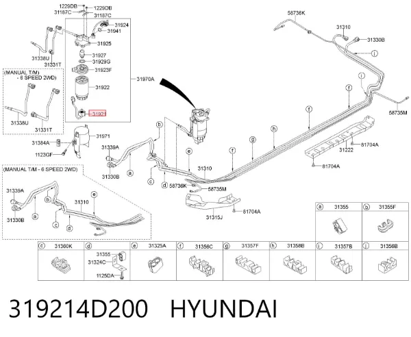 Sensor de nivel de agua del filtro de combustible 319214D200 Hyundai/Kia