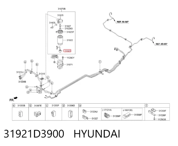 Sensor de nivel de agua del filtro de combustible 31921D3900 Hyundai/Kia