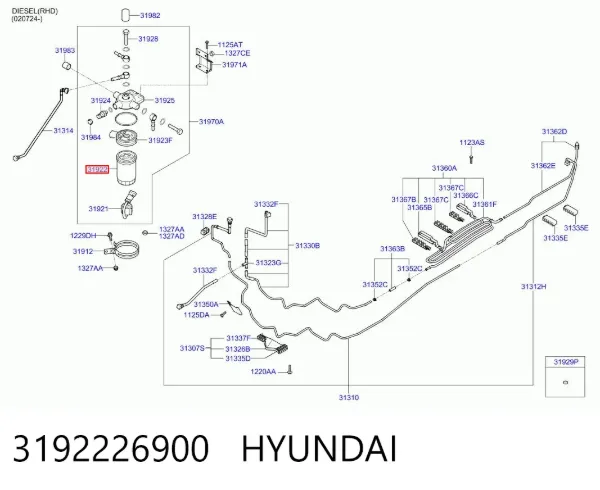Filtro de combustible 3192226900 Hyundai/Kia