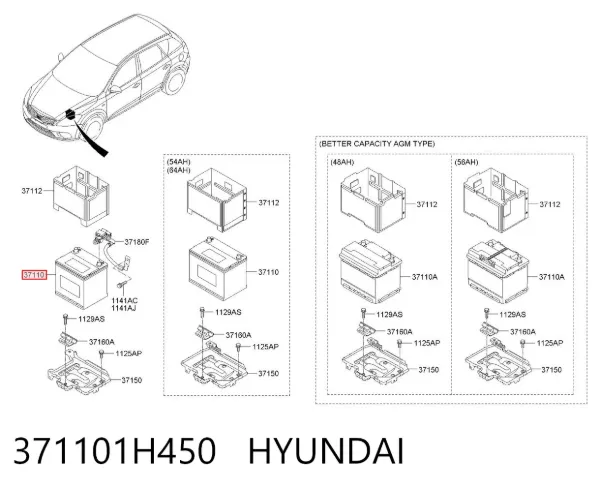 Batería 371101H450 Hyundai/Kia