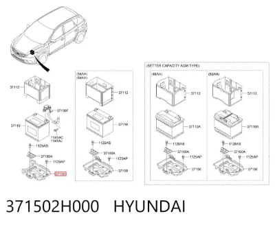 Bandeja de la batería HYUNDAI 371502H000