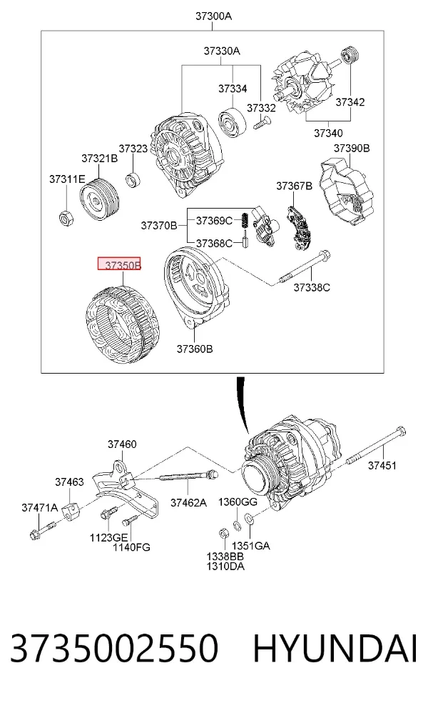 Estátor del alternador 3735002550 Hyundai/Kia