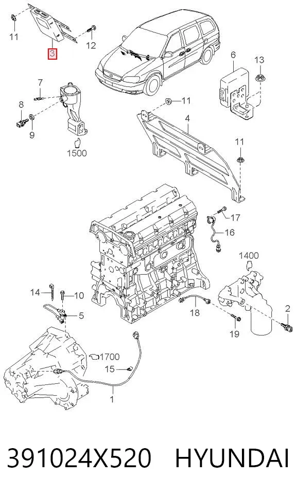 ECU 391024X520 Hyundai/Kia