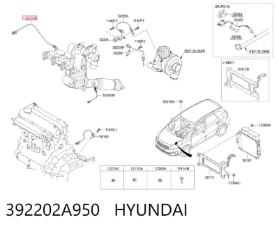 Sensor de temperatura de gases de escape antes de la turbina HYUNDAI 392202A950
