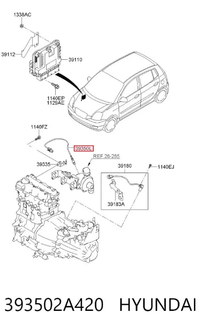 Sonda Lambda HYUNDAI 393502A420