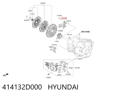 Horquilla de embrague HYUNDAI 414132D000