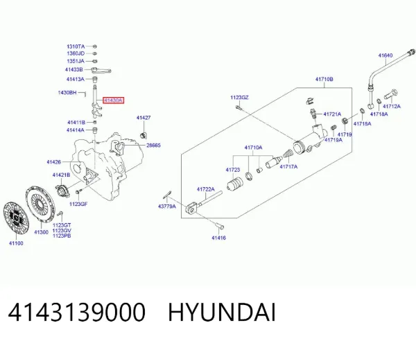 Horquilla de embrague Hyundai Elantra III