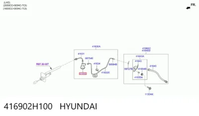 Válvula de control hidráulico del embrague HYUNDAI 416902H100