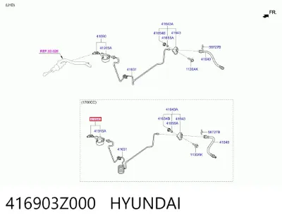 Válvula de control hidráulico del embrague HYUNDAI 416903Z000