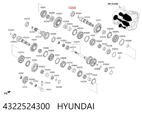 Cojinete del eje intermedio de la caja de cambios 4322524300 Hyundai/Kia