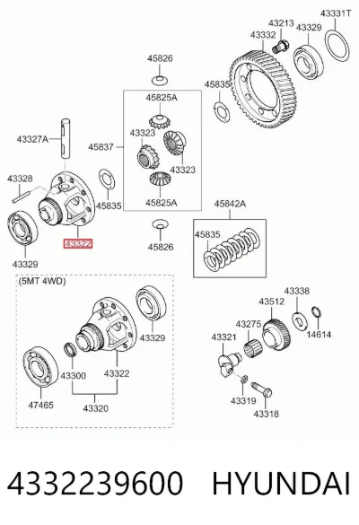Carcasa del diferencial delantero, satélites HYUNDAI 4332239600