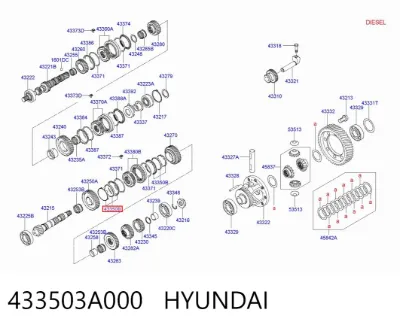 Anillo sincronizador HYUNDAI 433503A000
