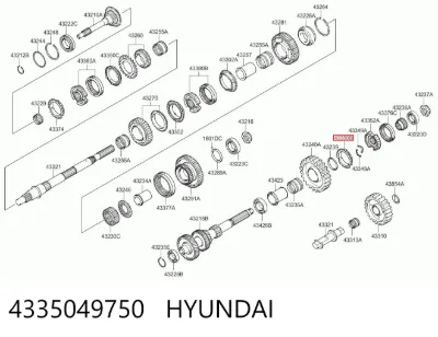Anillo sincronizador HYUNDAI 4335049750