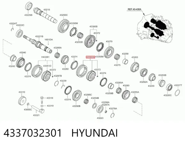 Anillo sincronizador 4337032301 Hyundai/Kia